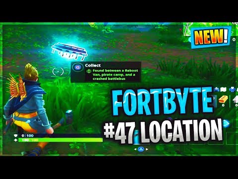 Liste De Tout Les Skins Fortnite