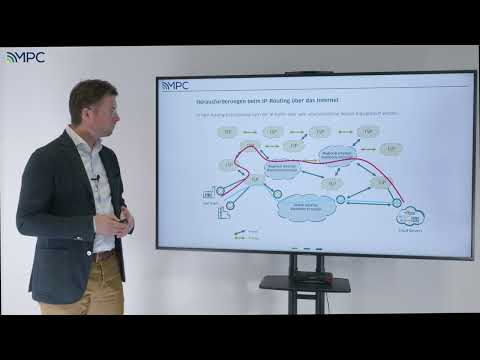 SD-WAN Underlay-Connectivity – einfach erklärt