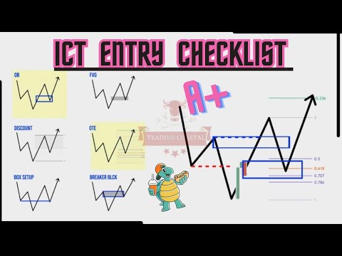 ICT Entry Checklist Explained in detailed🎯