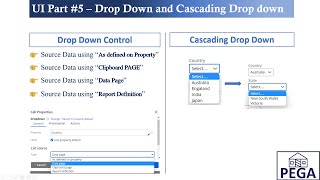 PEGA #Section Part #5 - Cascading Drop down & 