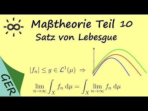 Maßtheorie Teil 10 Satz von Lebesgue oder Satz von der majorisierten Konvergenz