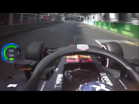 F1 2018 Daniel Ricciardo Monaco Pole Lap | With Telemetry