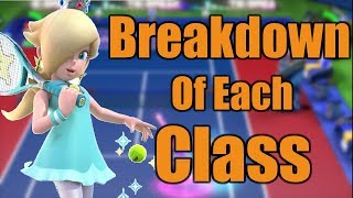 Breakdown of Each Class - Mario Tennis Aces