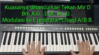 Download lagu KEYBOARD TUTORIAL NYANYIAN KEMENANGAN /OLEH DARAH ANAK DOMBA Cipt. FRANKY SIHOMBING mp3 Download lagu KEYBOARD TUTORIAL NYANYIAN KEMENANGAN /OLEH DARAH ANAK DOMBA Cipt. FRANKY SIHOMBING mp3
