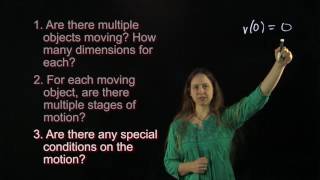 PS.1.1 Three Questions Before Starting