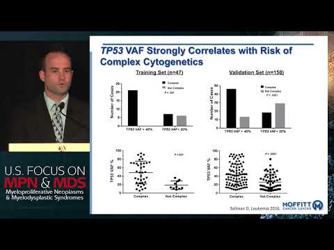 Myelodysplastic syndromes: Genomic landscape