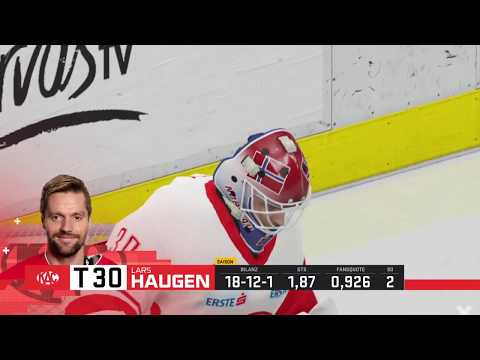 NHL™ 20 Ebel 40 EC-KAC vs Linzer Black Wing