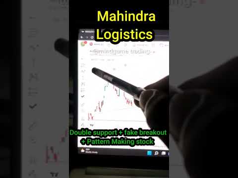 , title : 'Mahindra Logistics - Should You Buy Or Sell It?'