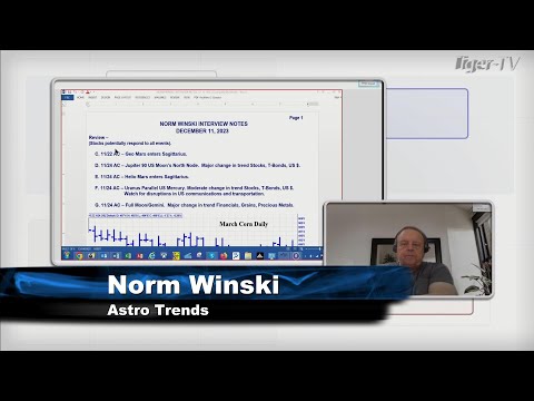 December 11th, Trade What You See with Larry Pesavento on TFNN - 2023