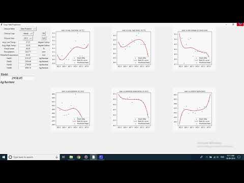 Soil Classification Analysis using Image Data in Python Projects