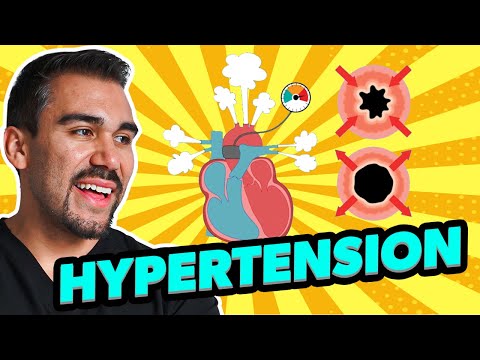 Short Hypertension Video