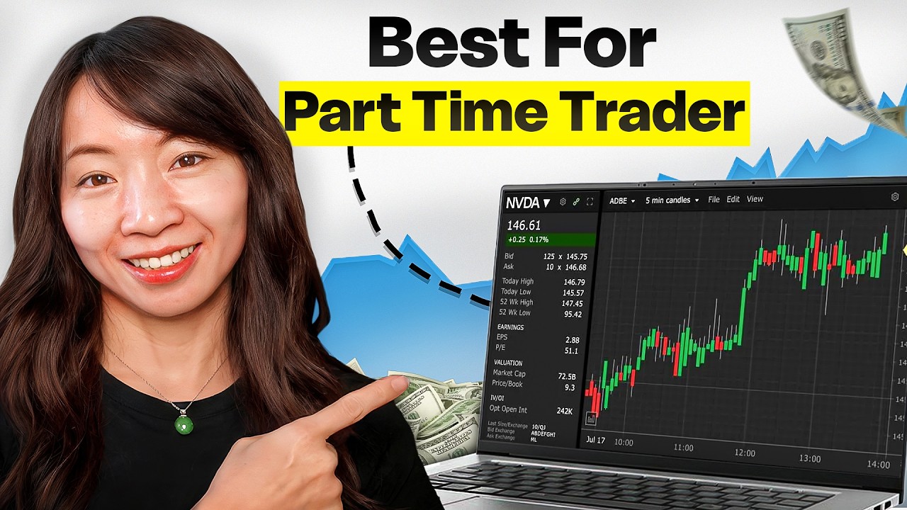 Simple Part-Time SWING TRADING STRATEGY (+$110,000 NVIDIA Stock Trading)