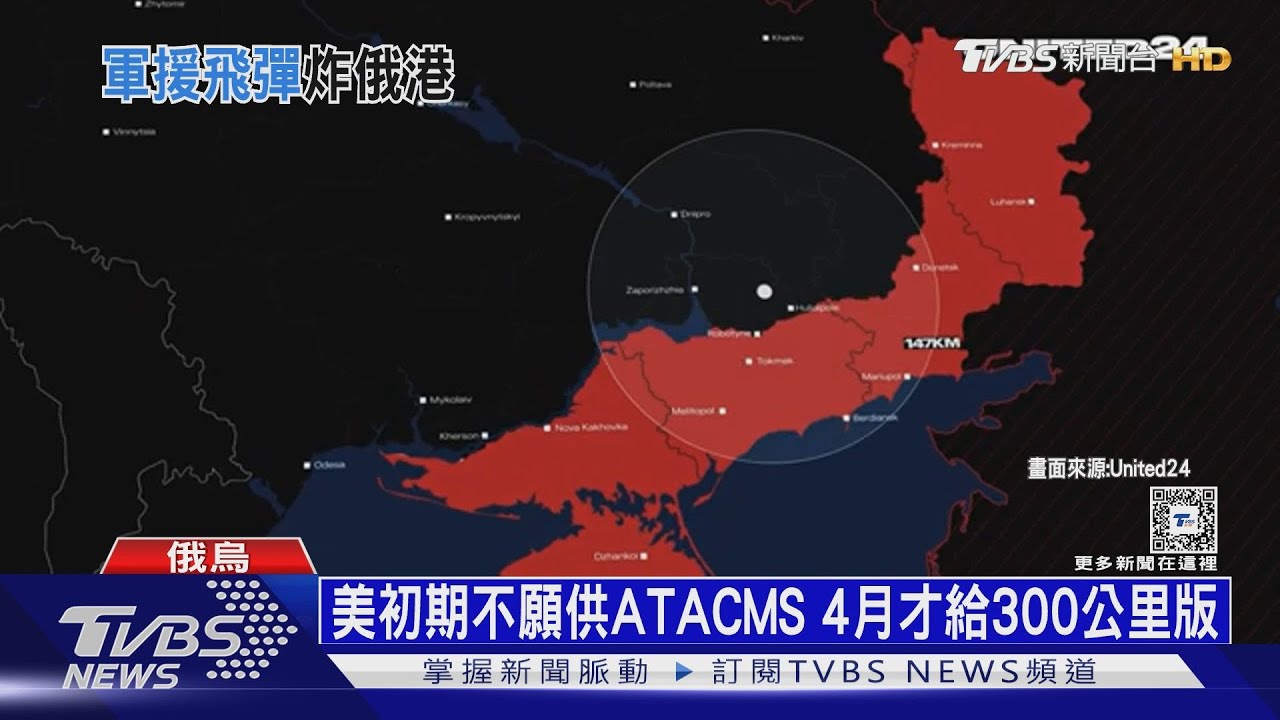 烏用ATACMS襲克里米亞 沙灘民眾驚聲尖叫