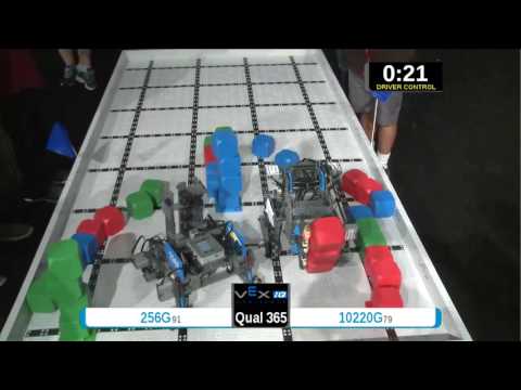 2015 VEXIQ Midd Q365 -  (256G 10220G) 144 - VEX-IQ Middle School-VEX Worlds 2015