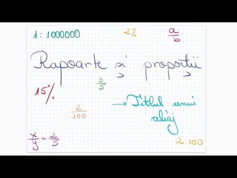 Titlul unui aliaj - Rapoarte utilizate in practica - Clasa a VI-a