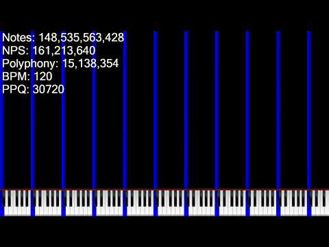 [Black MIDI] Paprika's 2.6 Trillion Note Lag Tester