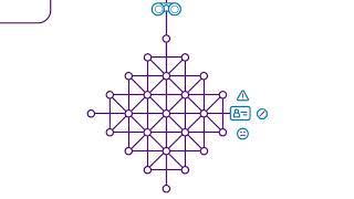 White Pages Connect