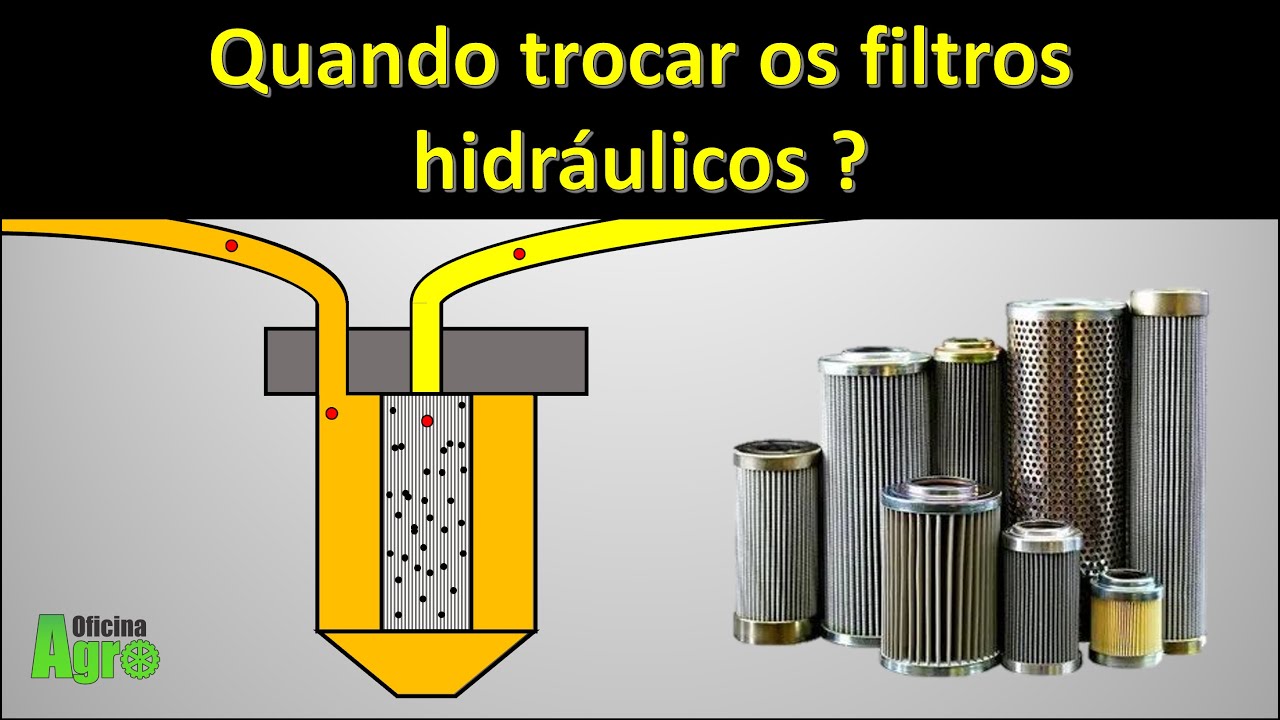 FILTROS HIDRÁULICOS - QUANDO TROCAR?