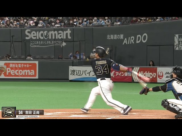 【吉田対決】打率トップのバファローズ・吉田正尚が甲子園のスターから勝ち越しの14号3ランホームラン