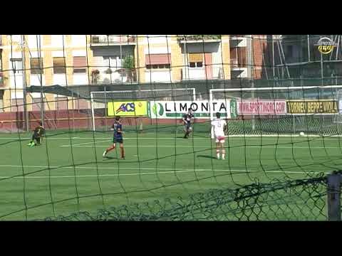 XXXV Beppe Viola, Girone B: Lodigiani - Pro Roma 8 - 1