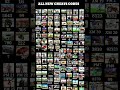 Real Code Indian Bike Driving 3d All New Cheat Code Update Plugin Cheat Code New Cheat Code