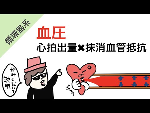 水圧治療について詳しく解説