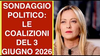 SONDAGGIO POLITICO: LE COALIZIONI DEL 3 GIUGNO 2026