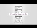 Reading Nutrition Facts Labels
