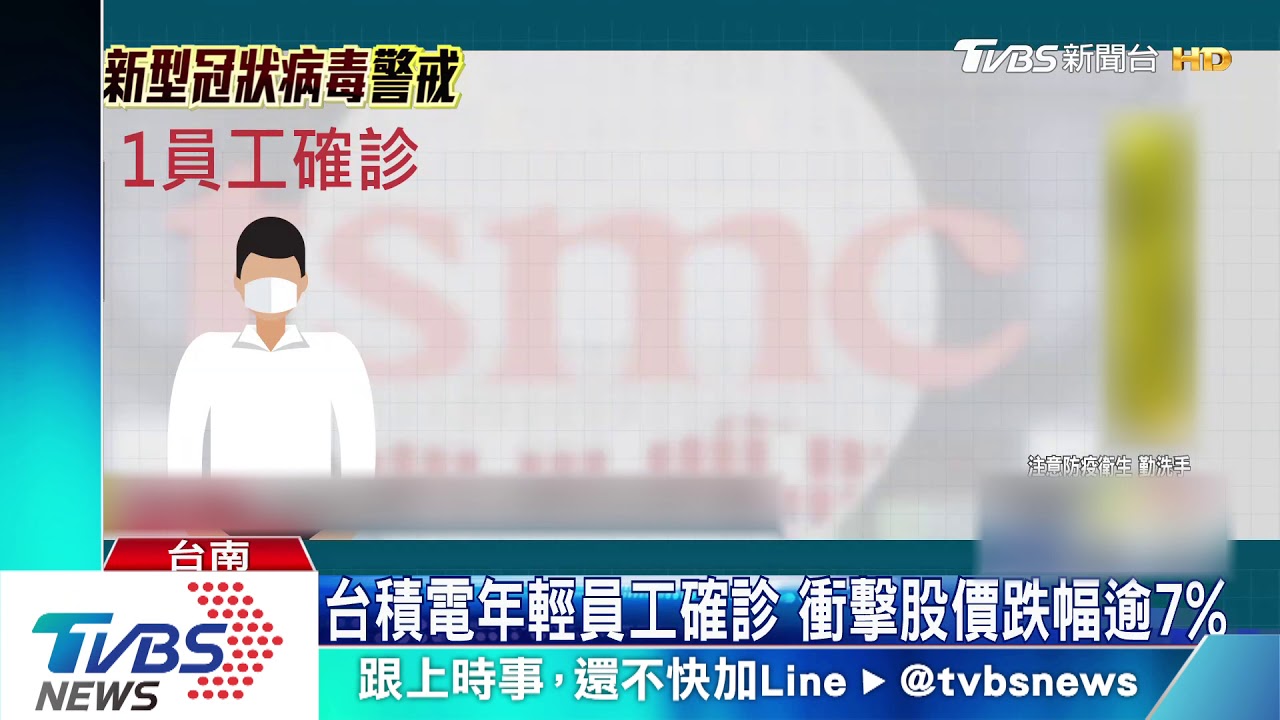 台積電年輕員工確診 衝擊股價跌幅逾7%