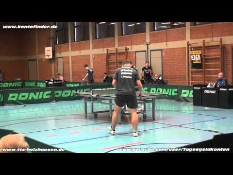 Thomas Theissmann - Hendrik Fuß