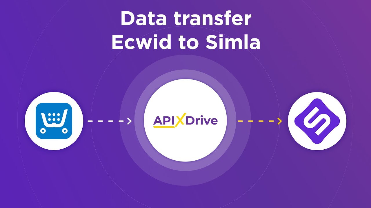 How to Connect Ecwid to Simla (order)