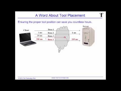A Quick Note About Tool Placement Latency Vs Retransmissions