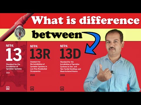 What is difference between NFPA 13 13R and 13D in Urdu Hindi