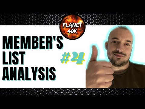 Planet 40k Analyses YOUR List 4 - Tactics - Warhammer 40k - 9th Edition - 2000 Points