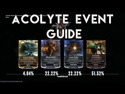 Acolyte Event Walkthrough Guide - Warframe 2020 - Relic Pack Giveaway