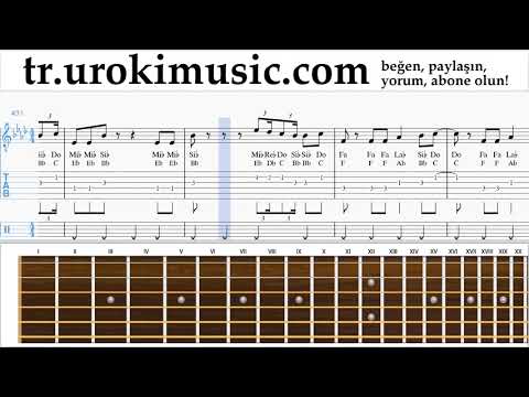 Gitar Nasıl Çalınır Camila Cabello - Something's Gotta Give Tablatura um-ih723