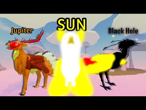 The Solar System in Feather Family