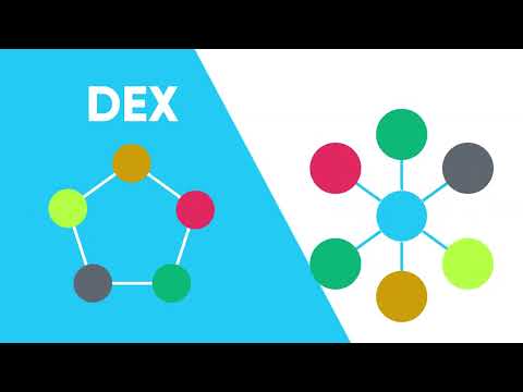 Centralised Exchanges vs Decentralised Exchanges ⚖️#cryptocurrency