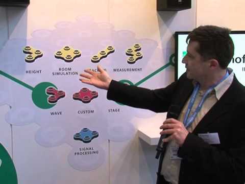 Baukasten von Fraunhofer: 3D-Raumklang in neuer Dimension