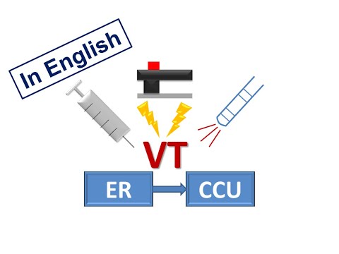 Diretrizes ESC: 4. Manejo agudo de VA (versão em inglês)