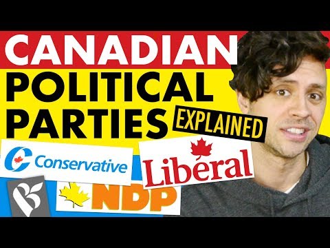 Guide to Canadian Political Parties