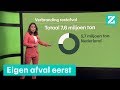 Vuilnisprobleem stapelt zich op: kunnen we de bergen afval aan? • Z zoekt uit