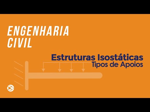 Aula01 - ISOSTÁTICA - TIPOS DE APOIO | Engenharia Civil