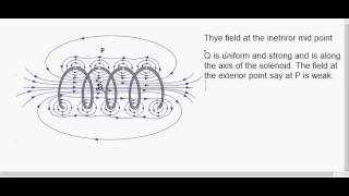 CBSE Class XII / Moving Charges and Magnetism/The Solenoid -Part 1/01