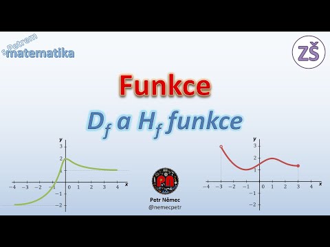 Definiční obor a obor hodnot funkce - Matematika 9 ZŠ