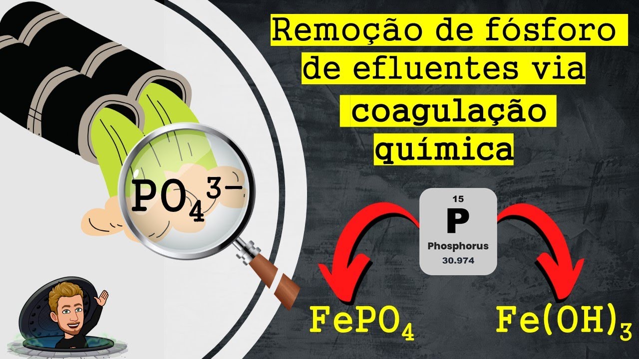 Remoção de fósforo de efluentes via coagulação-precipitação
