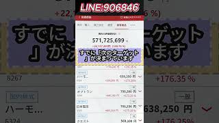 #株式 #株式投資 #日本株#日経平均株価#TOPIX指数#投資初心者#初心者向け投資#資産運用#資産形成#長期投資#中期投資