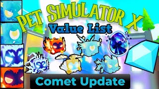 Pet Simulator X Value List | 10 Mar 2023 | Roblox Pet Sim X Comet Update Value List