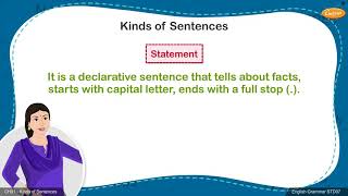 Grade 7 English - Kinds of Sentences