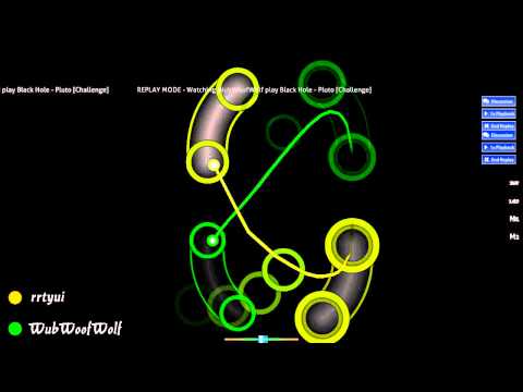 WubWoofWolf (HR) vs Rrtyui (No Mod) on Pluto